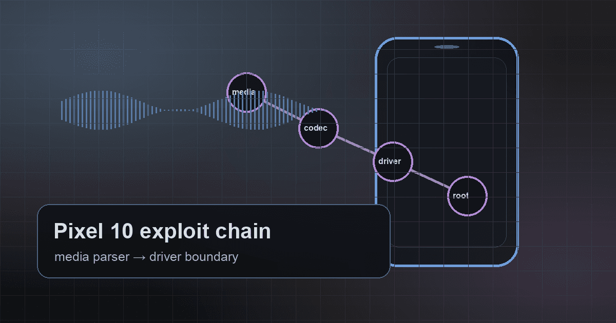 Project Zero's Pixel 10 chain shows Android mitigations still leave a zero-click path to root