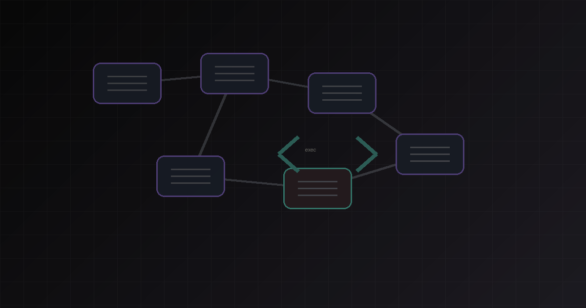LangFlow, n8n and the pattern where AI configuration becomes code execution