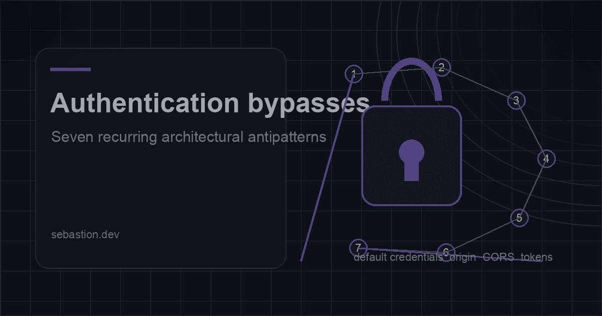 Seven authentication bypasses that keep shipping in 2025 and 2026: the same architectural antipatterns, rewritten in new frameworks