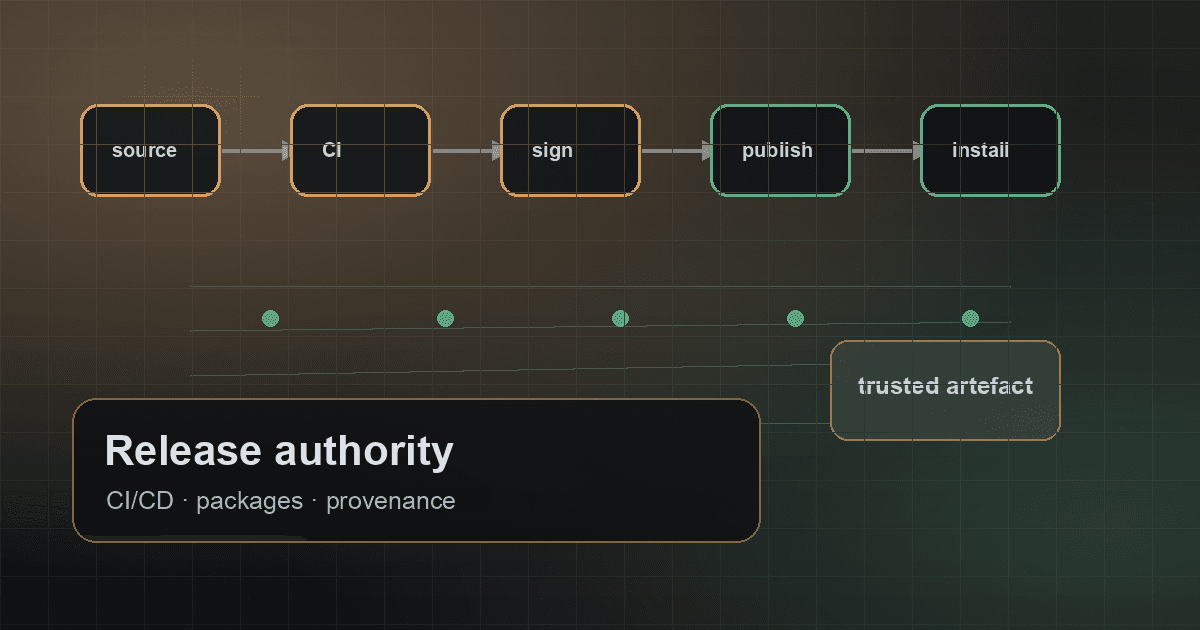 GitHub Actions OIDC and TanStack show why 2026 supply chain attacks target release authority